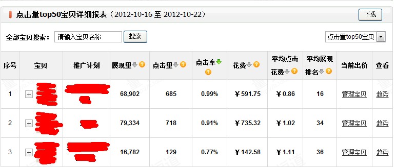 [雙十一實戰(zhàn)]如何在41天內讓UV提高74.5倍！(UV從1571增長到116824)